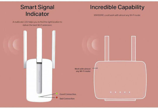Mercusys MW300RE v3 WiFi Extender Single Band (2.4GHz) 300Mbps