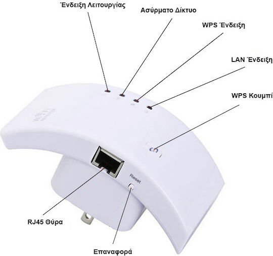 LB-Link BL-WA730RE WiFi Extender Single Band (2.4GHz) 300Mbps