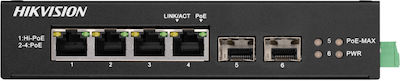 Hikvision DS-3T0506HP-E/HS Unmanaged L2 PoE+ Switch with 3 Ethernet Ports and 2 SFP Ports