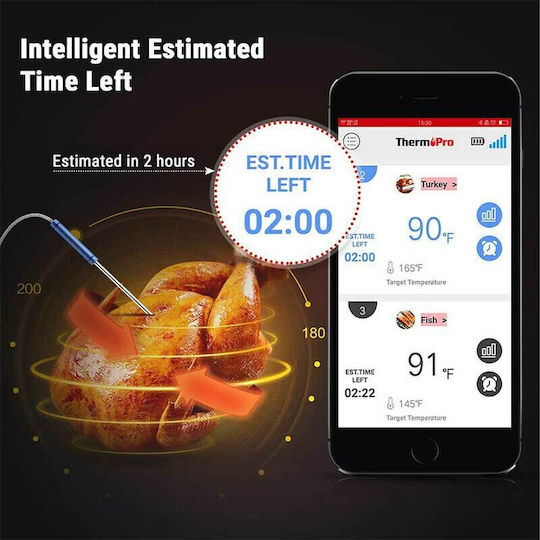 Thermo Pro Дигитален Термометър за храна Готвене с игла