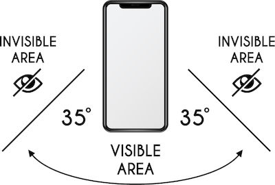 Idol 1991 Privacy Semi Curved Full Glue Full Face Tempered Glass (iPhone 12 mini)