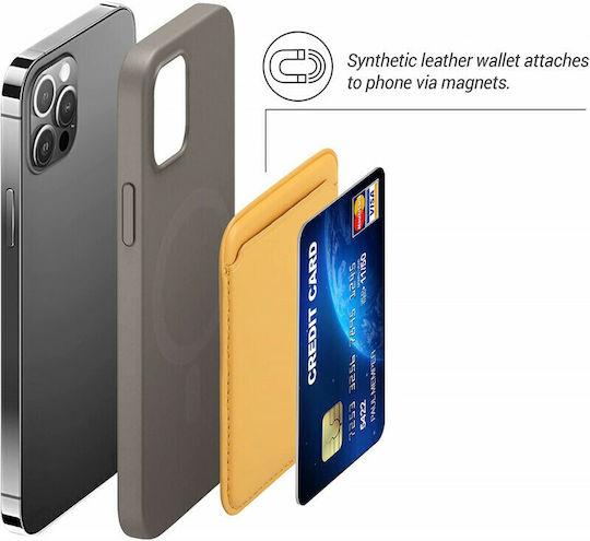 KWmobile MagSafe Kartenetui PU Leather in Gelb Farbe