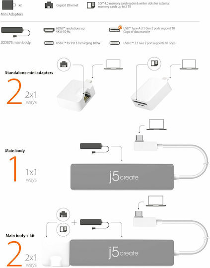 J5create JCD375 USB-C Docking Station mit HDMI 4K PD Gray