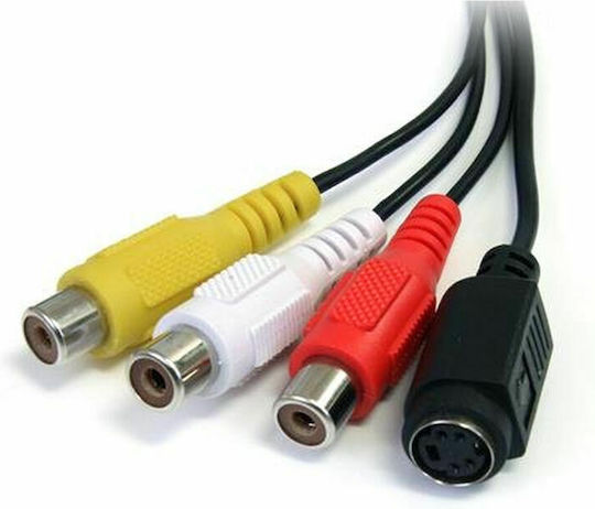 StarTech SVID2USB232 Video Capture για Laptop / PC και σύνδεση USB-A