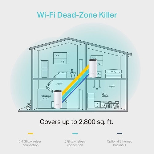 TP-LINK Deco M4 v1 WiFi Mesh Network Access Point Wi‑Fi 5 Dual Band (2.4 & 5GHz) σε Διπλό Kit
