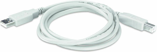 Trendnet 2-Port DVI USB Switch with Audio Kit