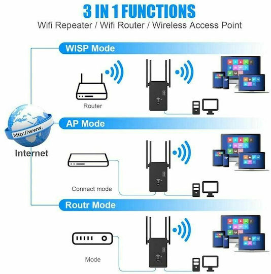 Andowl Q-W012 Amplificator Semnal WiFi Banda Duală (2.4 și 5GHz) 1200Mbps cu 2 Porturi Ethernet