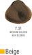 Alfaparf Milano Professional Evolution Of The C...