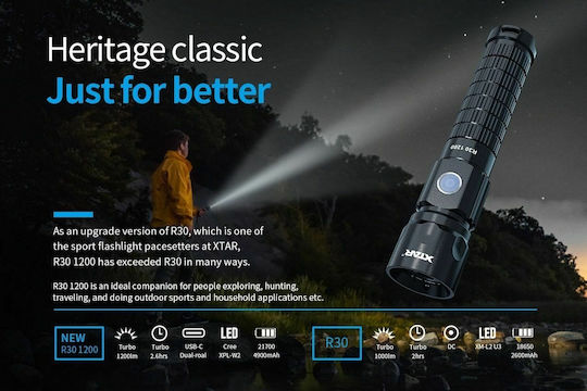 XTAR Επαναφορτιζόμενος Φακός LED IP60 με Μέγιστη Φωτεινότητα 800lm R30