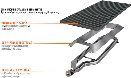 Outdoorchef Dualchef 425 G BZ Ψησταριά Υγραερίου με 4 Εστίες 16kW και Πλαϊνό Μάτι 3.5kW