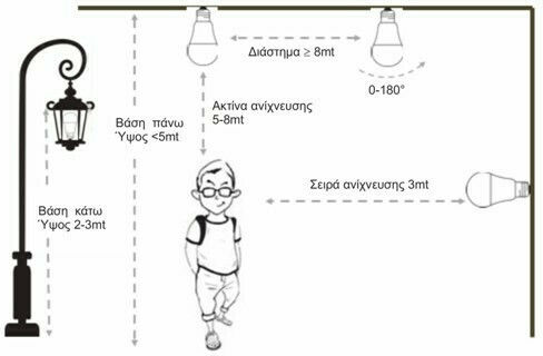 Elvhx Bec LED 9.5W pentru Soclu E27 și Formă A60 Alb rece 806lm
