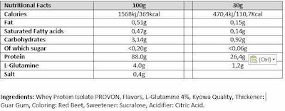 Quamtrax Nutrition Isopro CFM Molkenprotein mit Geschmack Kekse und Sahne 2.267kg