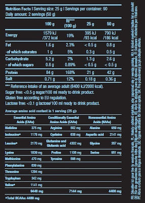 Biotech USA Iso Whey Zero With Glutamine & BCAAs Πρωτεΐνη Ορού Γάλακτος Χωρίς Γλουτένη & Λακτόζη με Γεύση Φράουλα 908gr