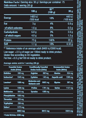 Biotech USA Micellar Casein Fără gluten cu Aromă de Vanilie 908gr