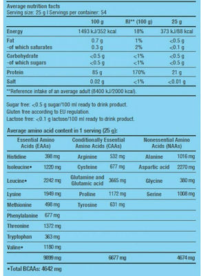 Biotech USA Iso Whey Zero Clear Whey Protein Gluten & Lactose Free with Flavor Tropical Fruit 1.362kg