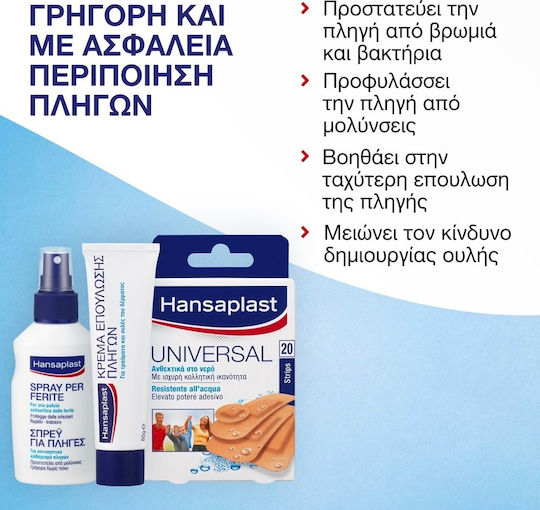Hansaplast Κιτ Περιποίησης Πληγών Σετ για Επούλωση