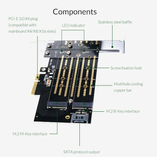Orico PCIe Controller with 2 M.2 Ports