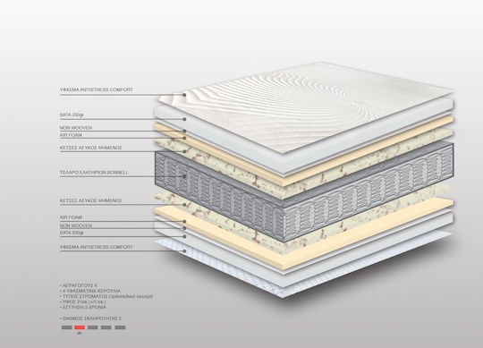 Bs Strom Antistress Orthopedic Double Orthopedic Mattress 140x190x21cm with Springs