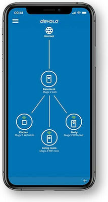 Devolo Magic 2 LAN triple Powerline für kabelgebundene Verbindung mit Durchgangssteckdose Steckdose und 3 Anschlüsse Gigabit Ethernet