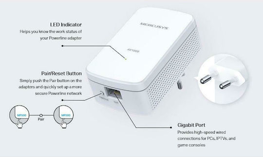 Mercusys MP500 KIT v1 Powerline Double Wired and 2 Gigabit Ethernet Ports