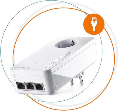 Devolo Magic 2 LAN triple Powerline für kabelgebundene Verbindung mit Durchgangssteckdose Steckdose und 3 Anschlüsse Gigabit Ethernet