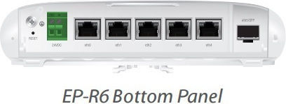 Ubiquiti EdgePoint EP-R6 Router Κεραίας 007196