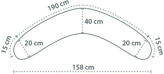Theraline Μαξιλάρι Εγκυμοσύνης & Θηλασμού Γκρι 190cm