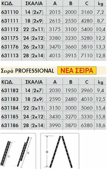 Bulle Διπλή Σκάλα Αλουμινίου 2x13