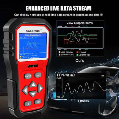 Konnwei Fahrzeugdiagnosewerkzeug Digital OBD 2 mit mit Kabel