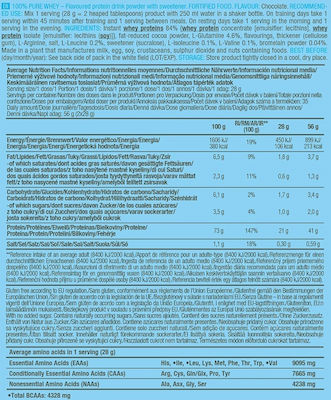 Biotech USA 100% Pure Whey with Concentrate, Isolate, Glutamine & BCAAs Whey Protein Gluten Free with Flavor Black Biscuit 454gr