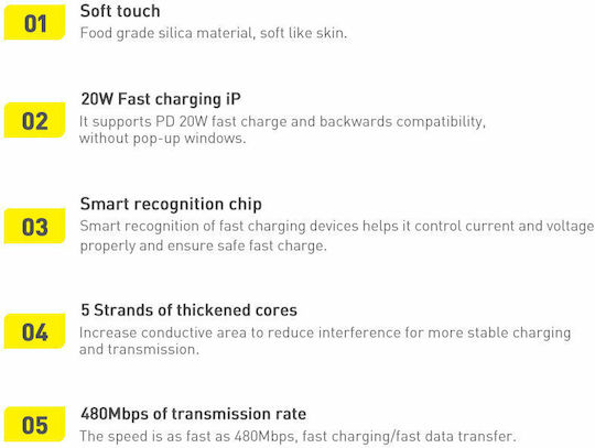 Baseus Jelly Liquid Silica Gel USB-C to Lightning Cable 20W Blue 1.2m (CAGD020003)