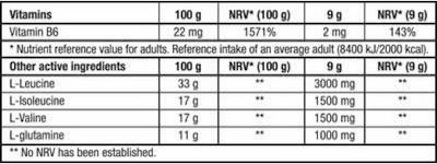 Biotech USA BCAA Zero 360gr Ceai de piersici cu gheață