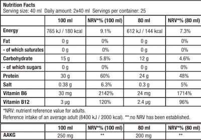 Biotech USA Liquid Amino 20 x 25ml Λεμόνι