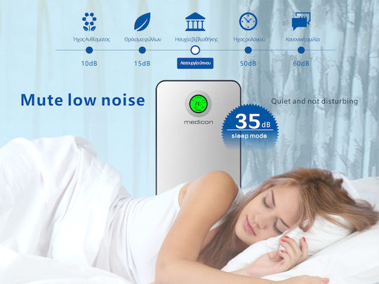 SND-KJ-1300 Air Purifier 125W for Spaces 300m²