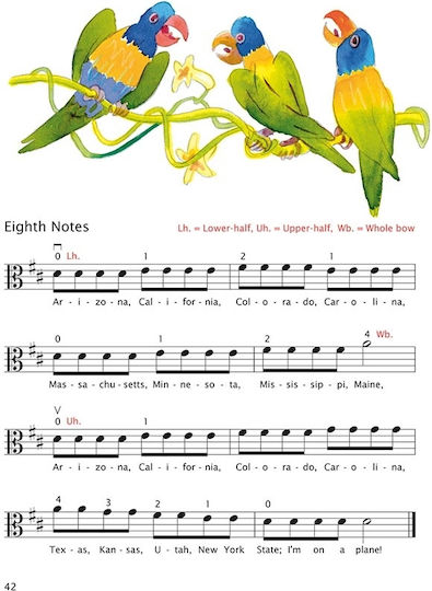 Barenreiter Sassmannshaus - Early Start on the Viola Vol.1 Children's Learning Method for Viola