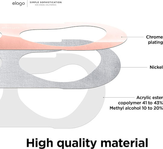 Elago Dust Guard Велкро в Розово злато цвят за Apple AirPods 3