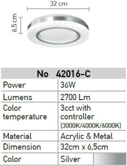 Inlight Deckenleuchte 32cm Weiß mit Integrierter LED