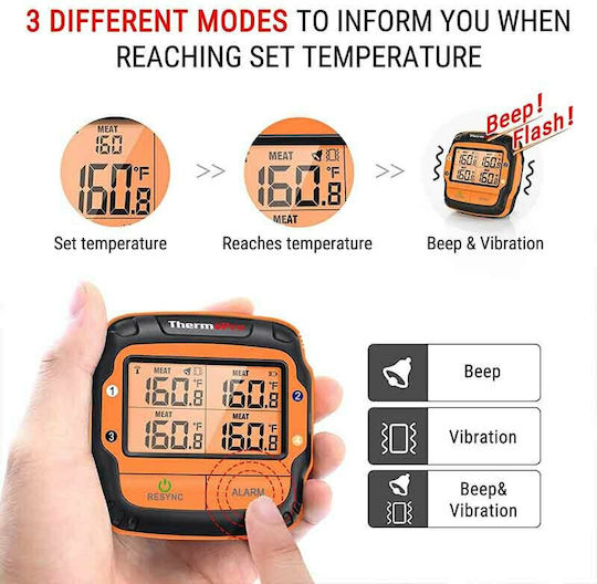 Thermo Pro Дигитален Термометър за храна Готвене -10°C / +300°C