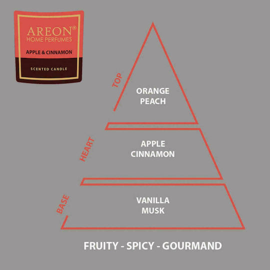 Areon Αρωματικό σε Βάζο Apple Cinnamon Areon Αρωματικό σε Βάζο Apple Cinnamon