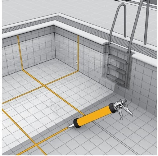 Sika Sikasil Pool Silikon-Dichtungsmittel Transparent 300ml 1Stück