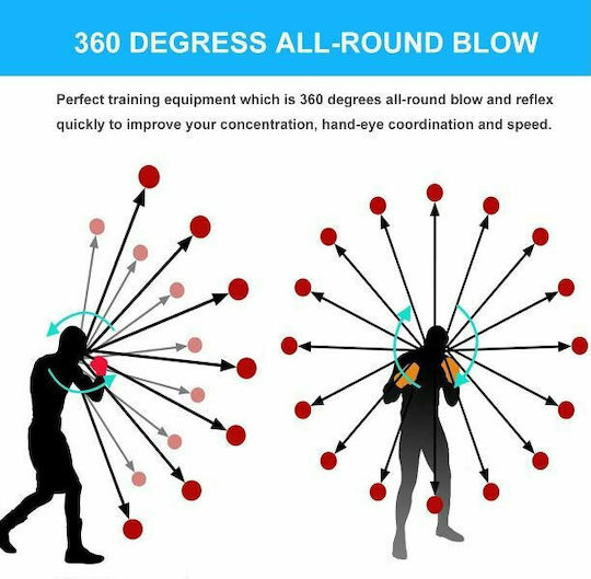 Reflex Fight Ball Топки Reflex Боксови Аксесоари
