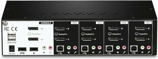 Trendnet 4-Port Dual Monitor DisplayPort KVM Switch