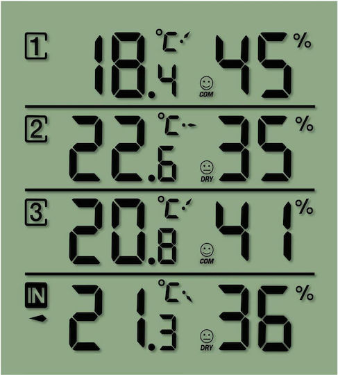 Bresser Temeo Hygro Quadro Indoor - Outdoor Thermometer & Hygrometer Tabletop / Wall Mounted