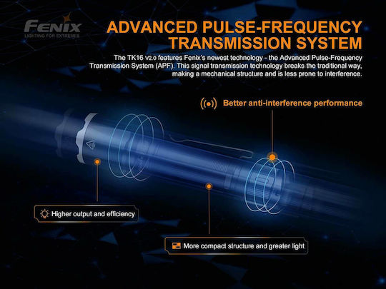 Fenix LED IP68 с Максимална Яркост 3100лм TK16 V2.0 Черен