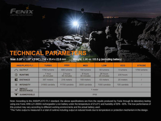 Fenix LED IP68 с Максимална Яркост 1700лм PD35 V3.0 Черен