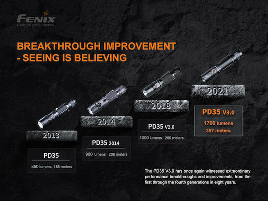 Fenix LED IP68 с Максимална Яркост 1700лм PD35 V3.0 Черен