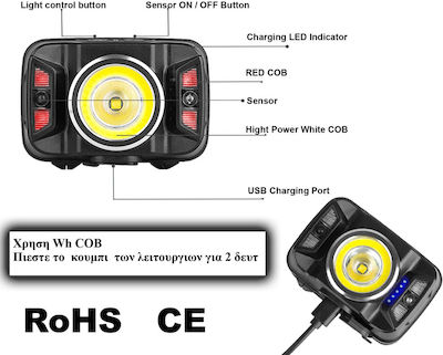 Alpin Rechargeable Headlamp LED with Maximum Brightness 330lm 146Wh