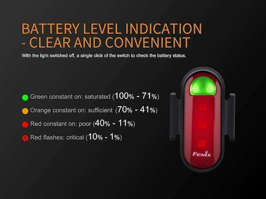 Fenix BC05R Rechargeable Rear Bicycle Light LED