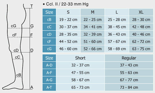 Anatomic Help Normal Καλσόν Διαβαθμισμένης Συμπίεσης 22-33 mmHg Μαύρο