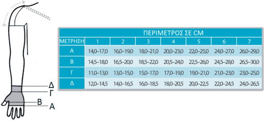 Alfa Care Maxis Micro Cc2 Ръкавица Дължина На Компресията Със Силикон 23-32 mmHg Бежова